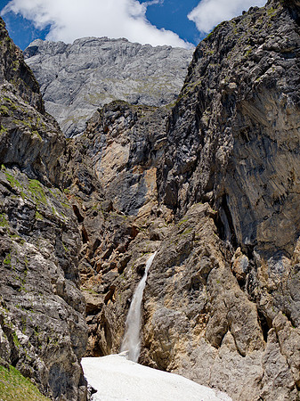 Riedinger Waterfalls  June 2020